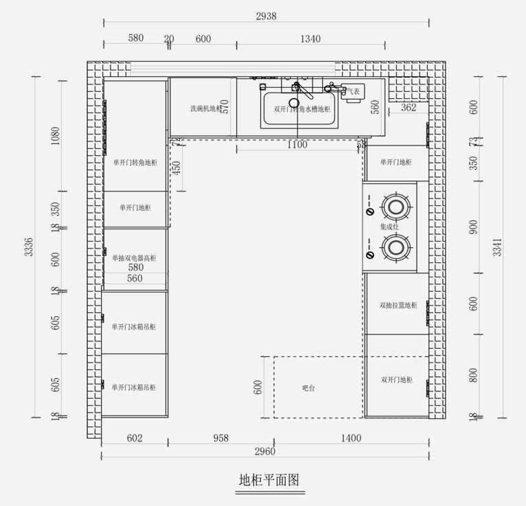 案例信息