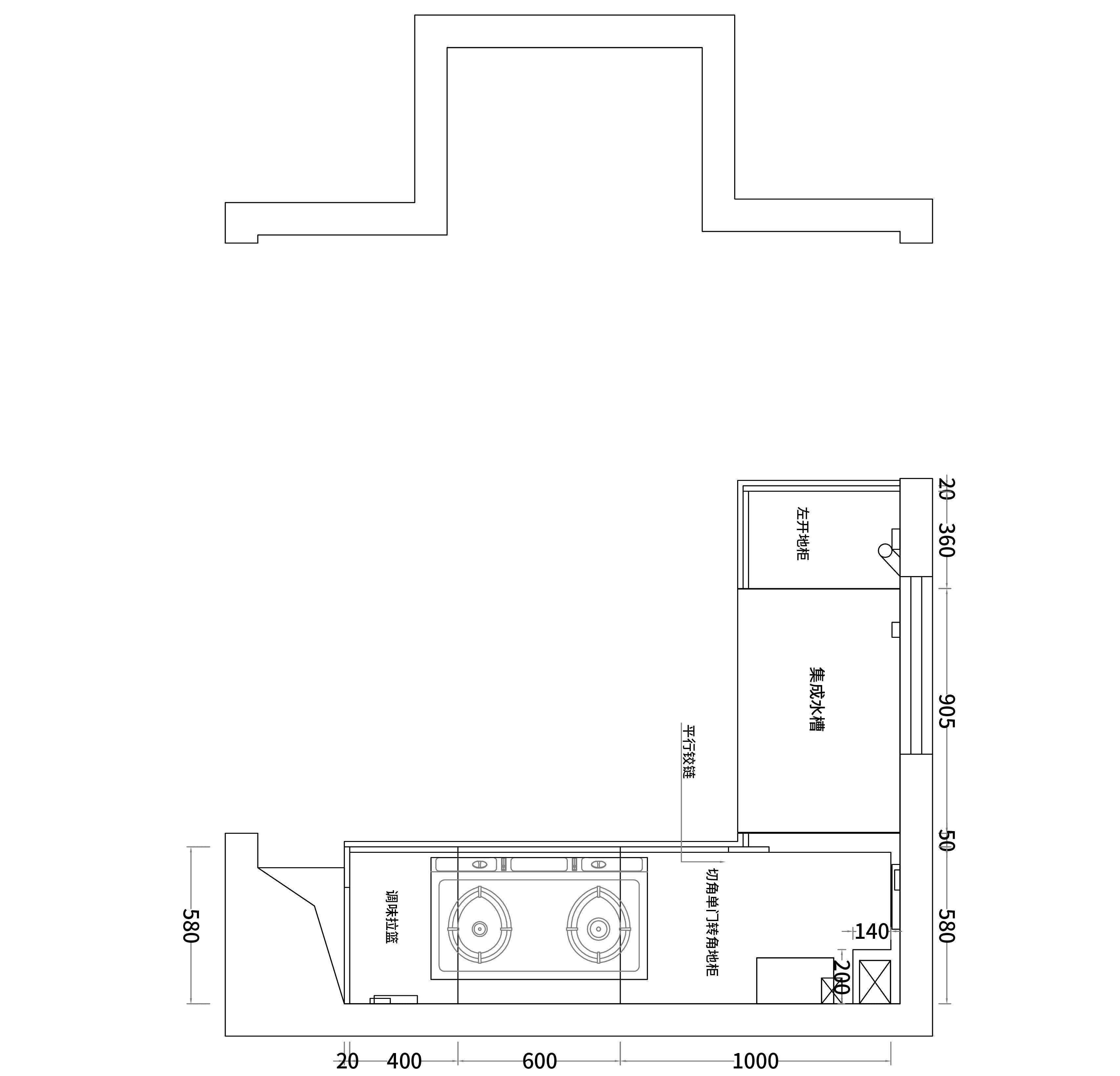 案例信息